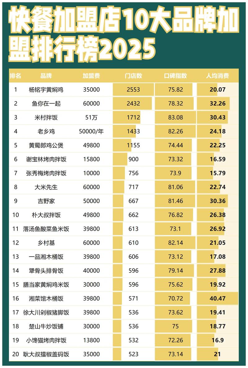 舌尖上的艺术 —— 嘉膳之和的饮食文化探索