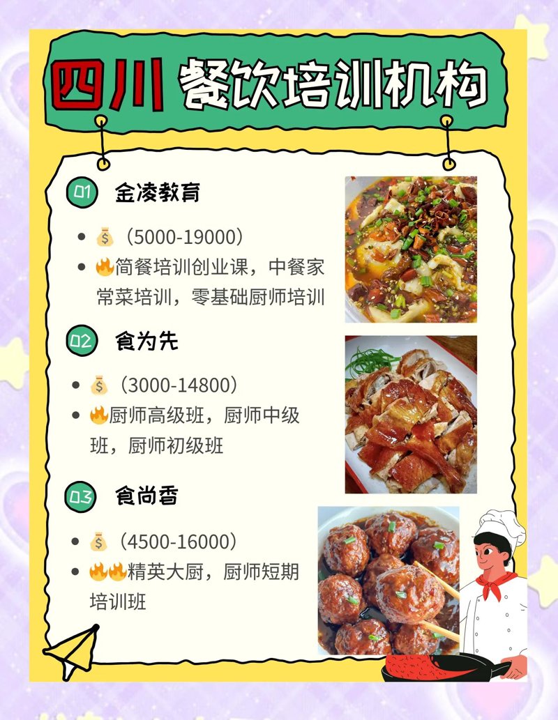 餐饮品牌加盟市场的风云变幻与未来趋势